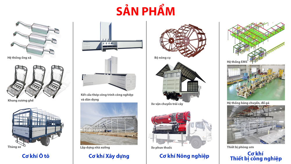 Sản phẩm cơ khí