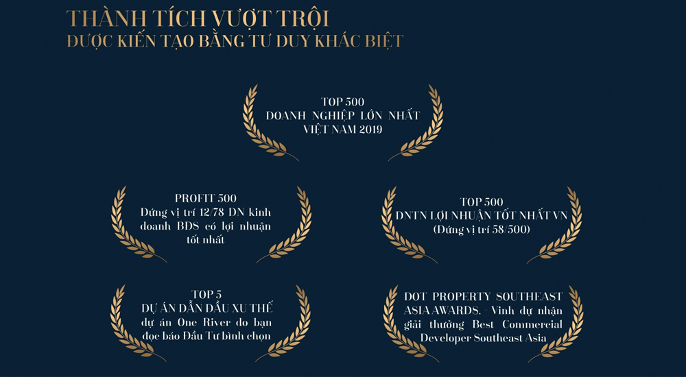  Các danh hiệu đạt được như Top 500 doanh nghiệp lớn nhất Việt Nam, đứng thứ 12/78 doanh nghiệp bất động sản lợi nhuận tốt nhất, đứng 58/500 doanh nghiệp lợi nhuận tốt nhất, Top 5 dự án dẫn đầu xu thế, giải thưởng Best Commercial Developer Southeast Asia