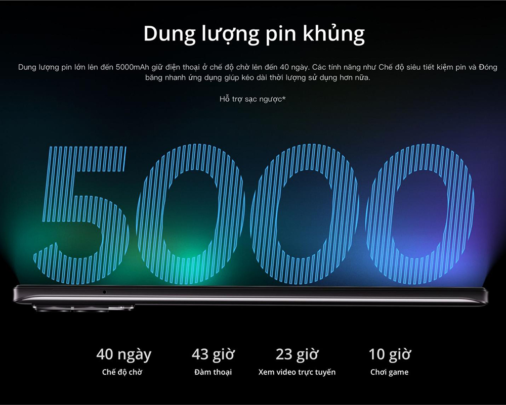 Viên pin 5.000mAh gói gọn trong thiết kế mỏng nhẹ của realme 8