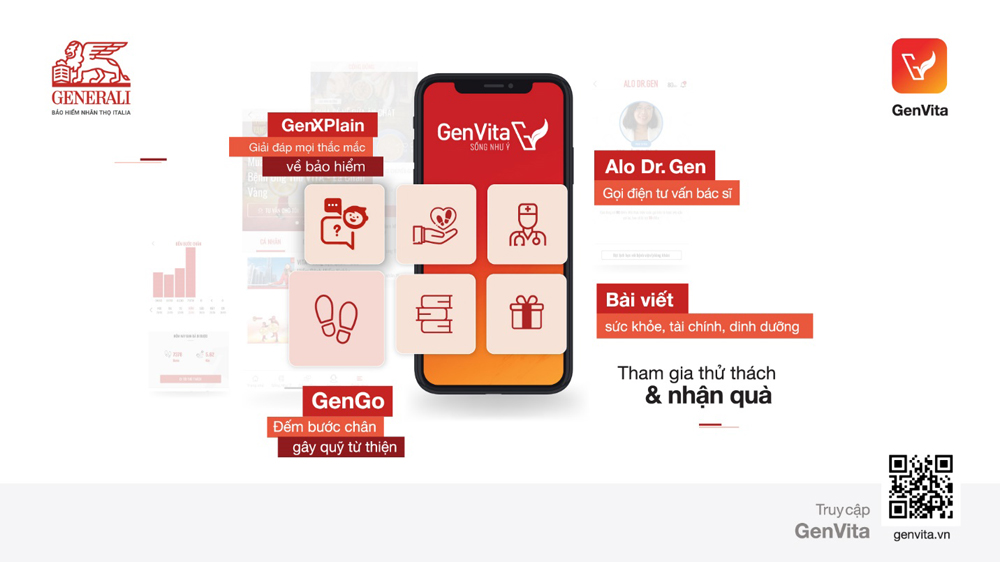 Generali đã số hóa thành công hầu hết các giao dịch bảo hiểm đồng thời cung cấp cho khách hàng nhiều tiện ích chăm sóc sức khỏe miễn phí thông qua hệ sinh thái kỹ thuật số GenVita