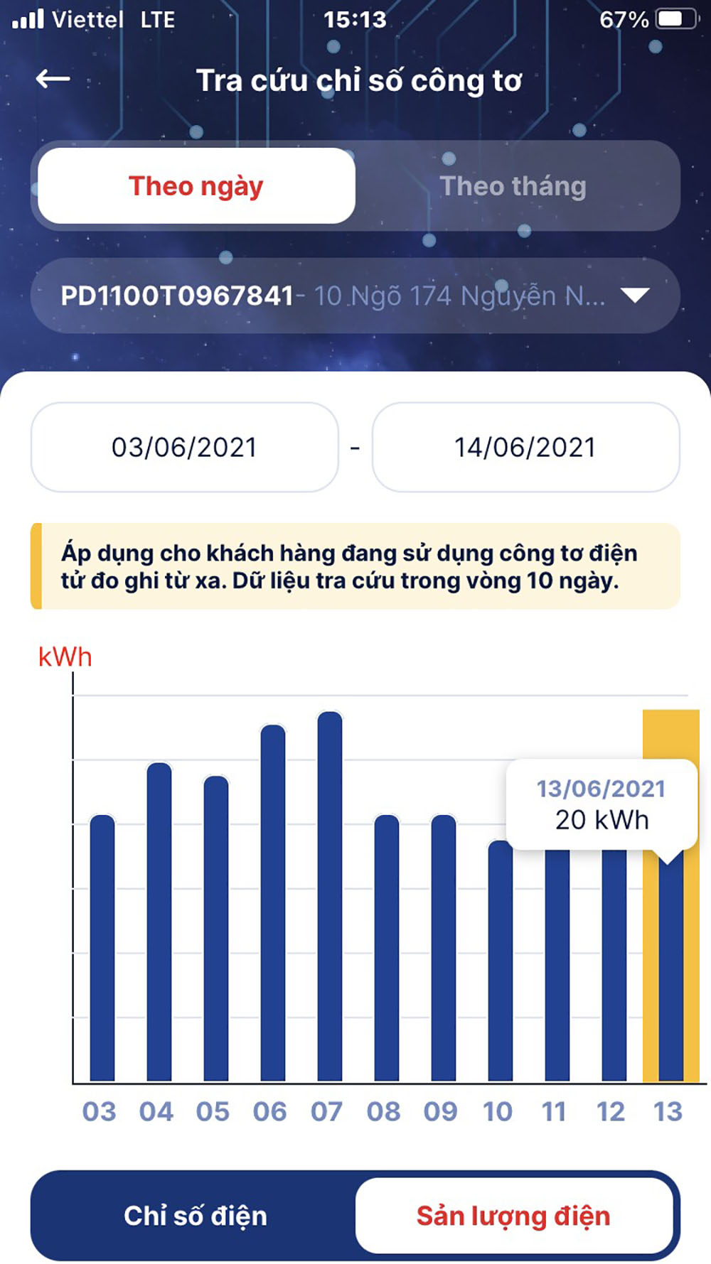 Tính năng “Tra cứu chỉ số công tơ” trên App EVNHANOI cho biết lượng điện tiêu thụ hằng ngày