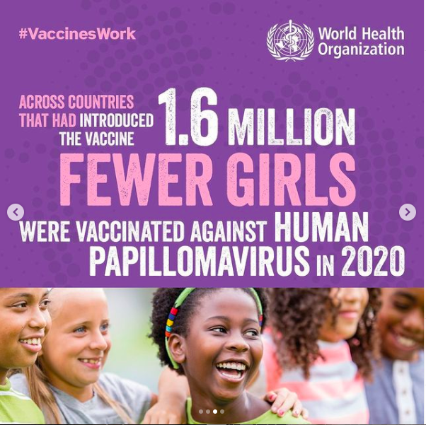 Có thêm khoảng 1,6 triệu trẻ em gái bỏ lỡ việc phòng ngừa HPV vào năm 2020(1)