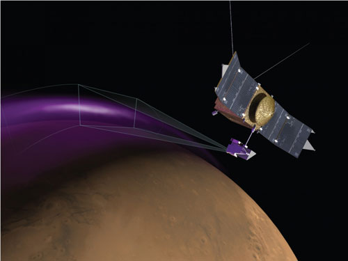 Cực quang tím bí ẩn trên sao Hỏa - Ảnh: nasa.gov