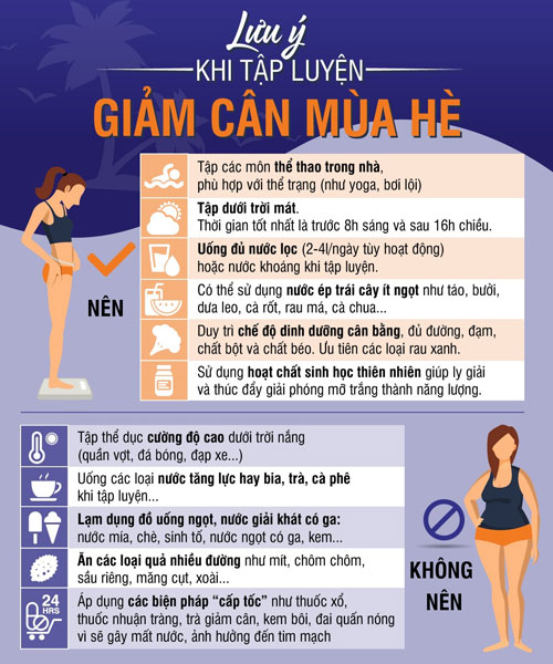 Cách Giảm Cân Trong 3 Tháng Hè Hiệu Quả