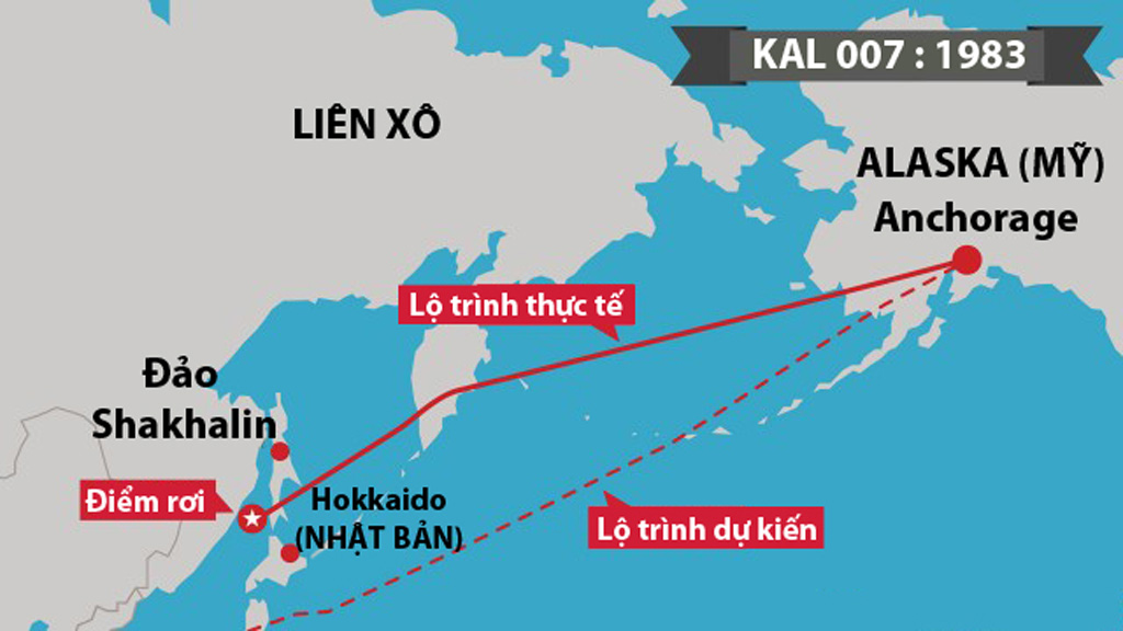 Lược đồ cho thấy máy bay KAL 007 đã chệch hướng - Ảnh: NASA/ICAO