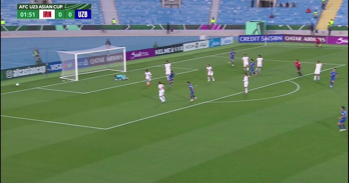 Highlight U.23 Iran 0-0 U.23 Uzbekistan: Bất phân thắng bại