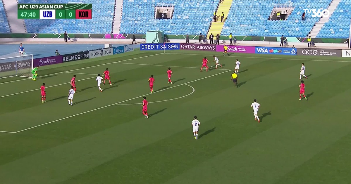 Highlight U.23 Hàn Quốc 0-2 U.23 Uzbekistan: Đội 'chiếu dưới' gây sốc