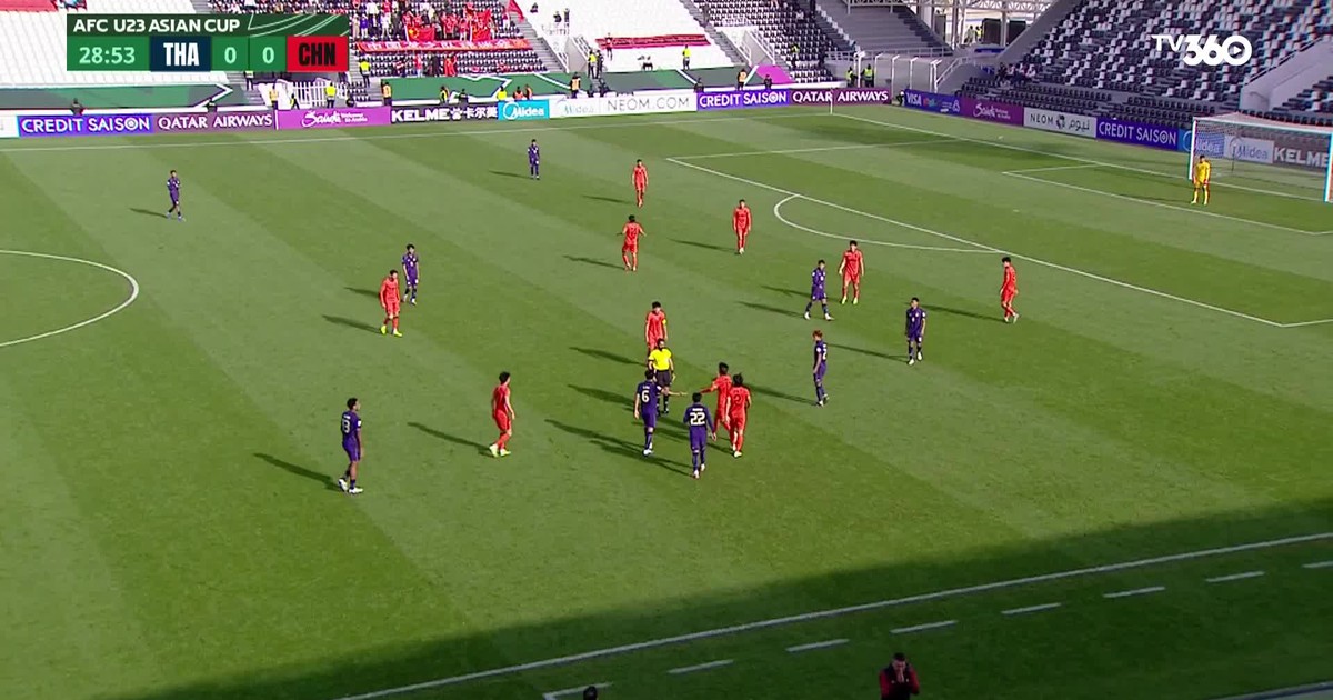 Highlight U.23 Thái Lan 0-0 U.23 Trung Quốc: Hòa nhạt nhòa, 'voi chiến' bị loại