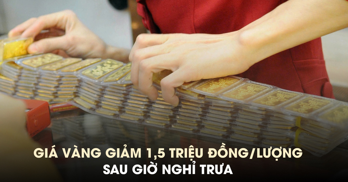 Giá vàng giảm 1,5 triệu đồng/lượng sau giờ nghỉ trưa