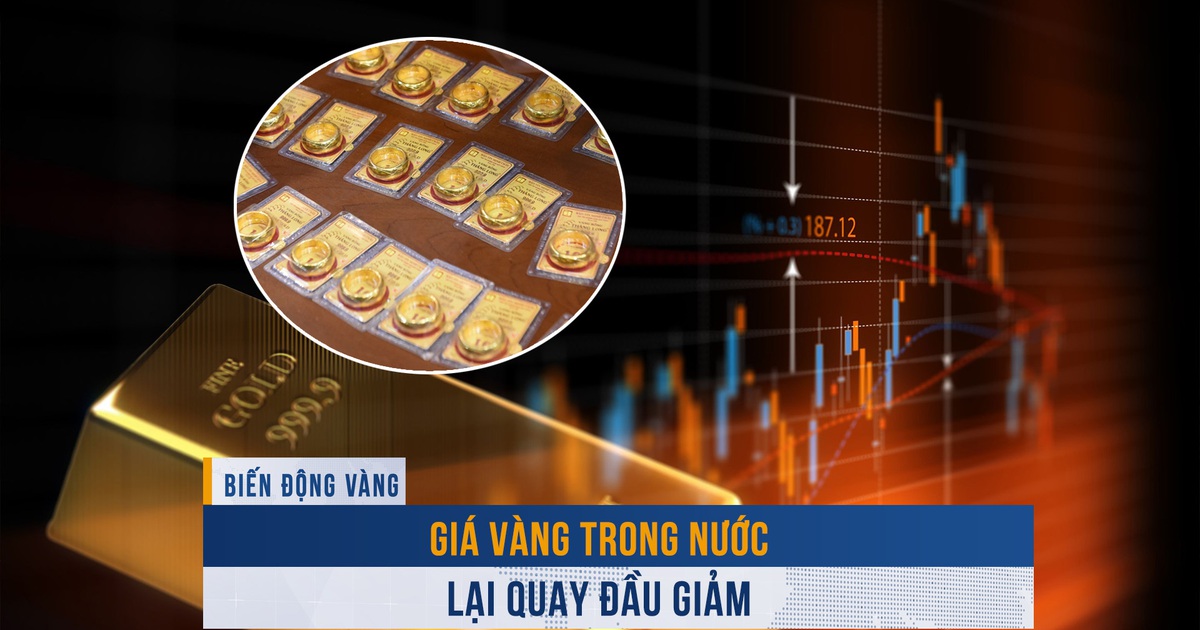 Biến động vàng ngày 23.5: Nguyên nhân giá vàng quay đầu giảm