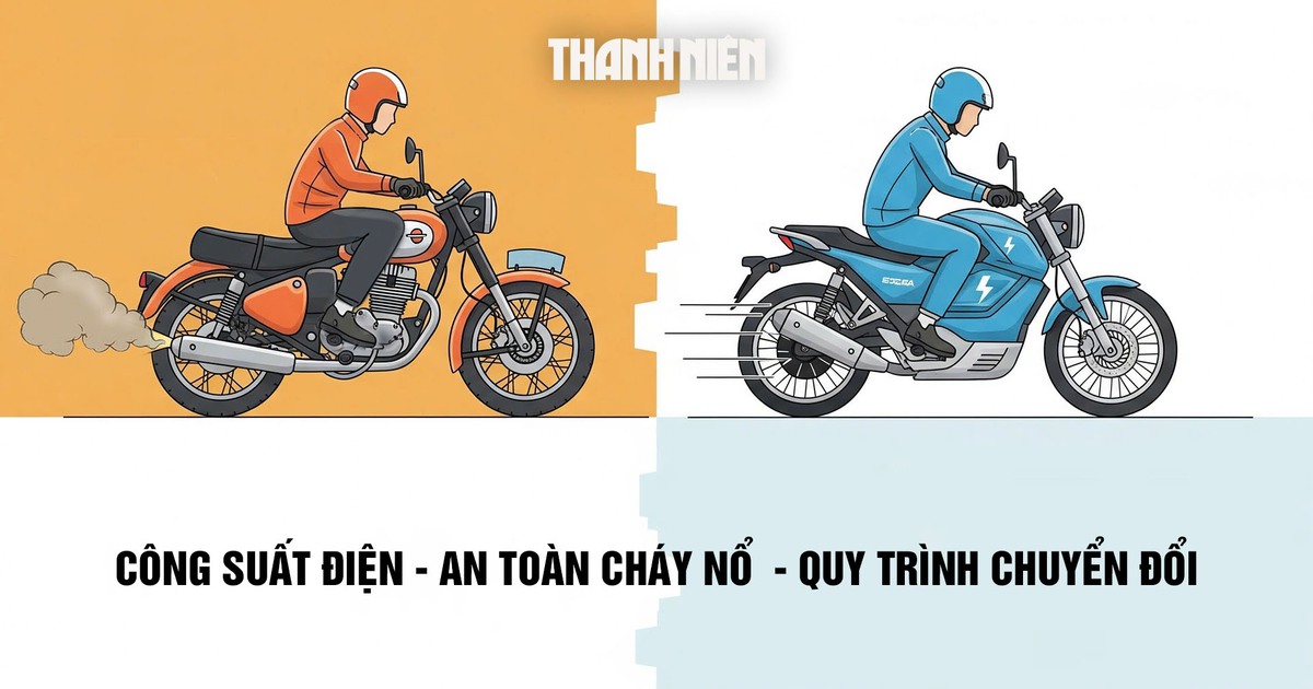 Lộ trình cấm xe máy xăng công nghệ: 400.000 tài xế sẽ chuyển đổi ra sao?