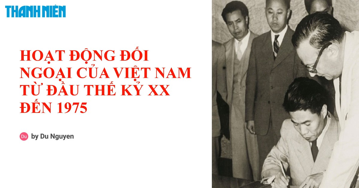 BÍ QUYẾT ÔN THI THPT 2026 | Môn lịch sử | Chuyên đề 8 | Hoạt động đối ngoại của Việt Nam đầu thế kỷ XX đến năm 1975