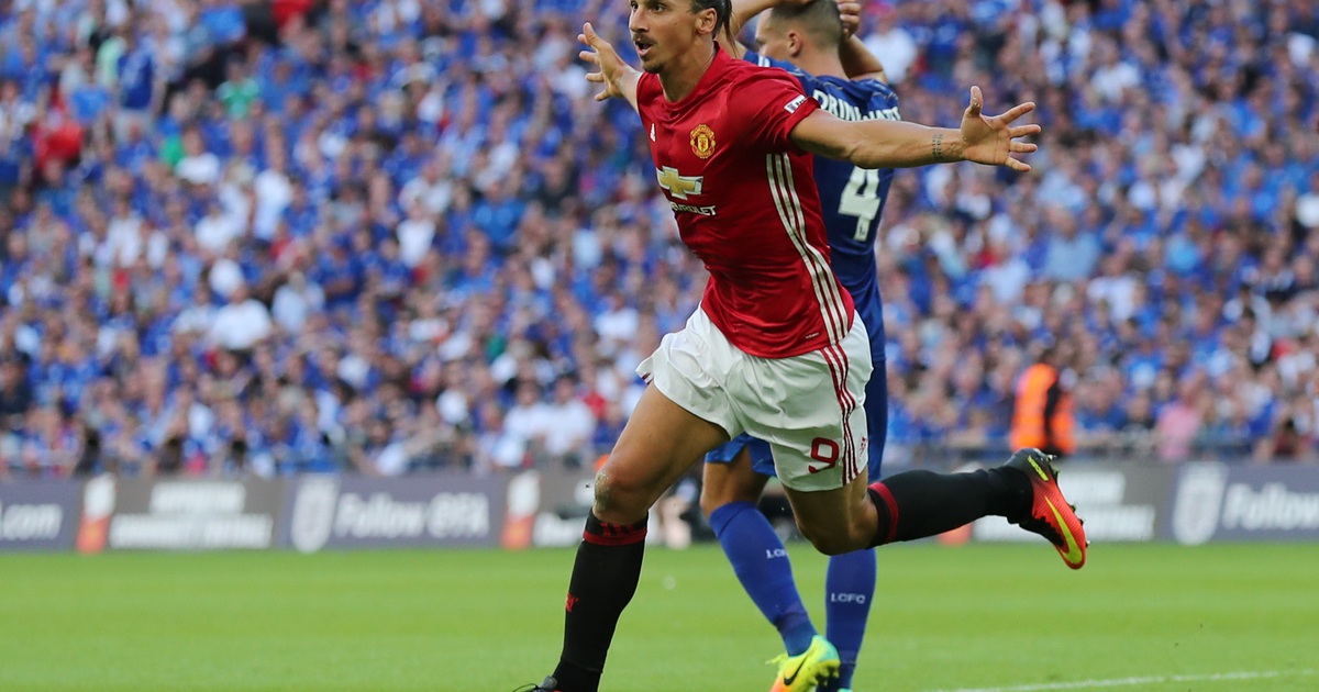 Kiểm soát bóng của Man Utd