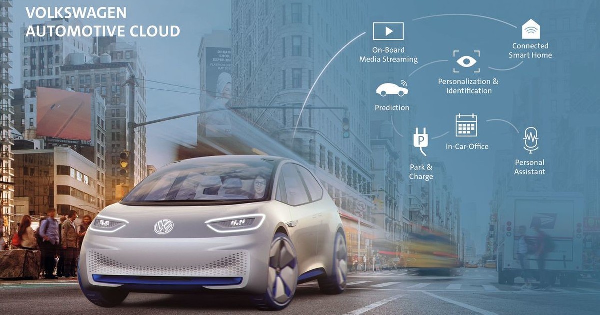 Volkswagen hợp tác Microsoft phát triển dịch vụ kết nối đám mây cho xe