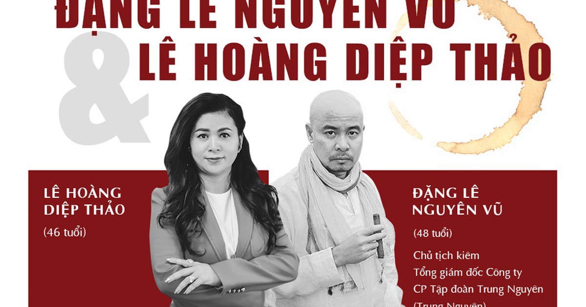 Ly hôn là gì?: Những điều cần biết khi ra tòa ly hôn tại Việt Nam