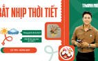 Nghỉ lễ: Túi y tế, đồ ăn thừa - Đừng để 'thiếu chuẩn bị' thành 'thừa rắc rối'