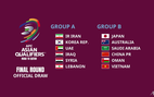 Vòng loại thứ 3 World Cup 2022: Tuyển Việt Nam nằm chung bảng với Nhật, Úc, Ả Rập Xê Út, Trung Quốc và Oman!