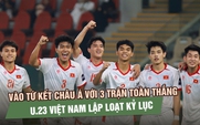 Vào tứ kết châu Á với 3 trận toàn thắng, U.23 Việt Nam lập loạt kỷ lục