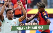 Lịch sử đối đầu nghiêng về Tây Ban Nha, World Cup lại gọi tên Pháp