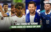 Loạt thống kê 'khủng' trước chung kết World Cup 2026