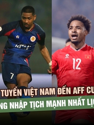 AFF Cup 2026: Đội tuyển Việt Nam sở hữu lực lượng nhập tịch mạnh nhất lịch sử