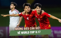Những điều cần biết về World Cup U.17: Thầy trò HLV Roland đối mặt thử thách nào?