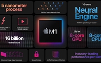 Bài kiểm tra chip Apple M1 gây nhiều tranh luận