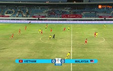 Highlight đội tuyển nữ Việt Nam 7-0 Malaysia: Thắng tưng bừng ngày ra quân