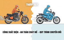 Lộ trình cấm xe máy xăng công nghệ: 400.000 tài xế sẽ chuyển đổi ra sao?