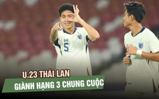 Thắng thuyết phục Philippines, U.23 Thái Lan giành HCĐ chung cuộc