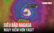 Siêu bão Ragasa nguy hiểm ra sao?
