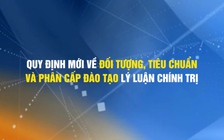 Quy định mới của Ban Bí thư về đối tượng, tiêu chuẩn và phân cấp đào tạo lý luận chính trị