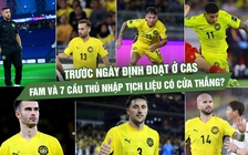 Trước ngày định đoạt ở CAS: FAM và 7 cầu thủ nhập tịch liệu có cửa thắng?