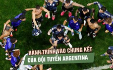 Hành trình đến chung kết World Cup 2026: Argentina và bản lĩnh của nhà vô địch