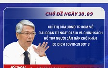 Lãnh đạo TP.HCM livestream giải đáp thắc mắc của dân về Chỉ thị mới phòng chống, dịch Covid-19