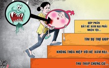 Trẻ bị xâm hại, người lớn cần làm gì ?