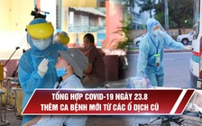 Tổng hợp Covid-19 ngày 23.8: Thêm ca bệnh mới từ các ổ dịch cũ