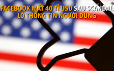 Lộ thông tin người dùng, Facebook mất gần 40 tỉ USD