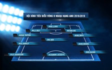 Đội hình tiêu biểu vòng 8 Ngoại hạng Anh 2018-2019