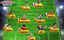 Những ngôi sao trị giá hàng chục triệu USD chia tay World Cup