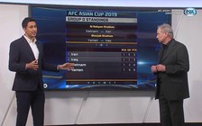 Báo chí châu Á bênh vực thủ môn Đặng Văn Lâm