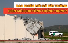 Tổng thống Trump muốn có thêm 8,6 tỉ USD cho tường biên giới