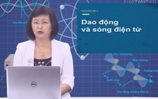 [ÔN THI THPT QUỐC GIA 2021] MÔN VẬT LÝ: Chuyên đề 7: Dao động và Sóng điện từ