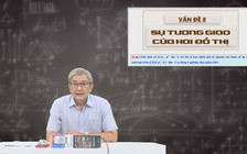 Ôn thi tốt nghiệp THPT môn toán: Sự tương giao của hai đồ thị