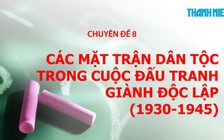[ÔN THI THPT QUỐC GIA 2019] MÔN LỊCH SỬ: Chuyên đề 8 - Các Mặt trận dân tộc trong cuộc đấu tranh giành độc lập thời kỳ 1930 - 1945