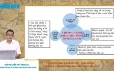 [ÔN THI THPT QUỐC GIA 2021] MÔN SỬ - CĐ 1: Chương trình khai thác thuộc địa lần II