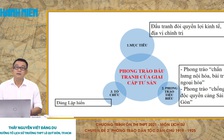 [ÔN THI THPT QUỐC GIA 2021] MÔN SỬ - CĐ 2: Phong trào Dân tộc dân chủ 1919 - 1925