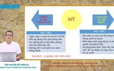 [ÔN THI THPT QUỐC GIA 2021] MÔN SỬ - CĐ 10: Chính sách đối ngoại của Mỹ, Nhật và Tây Âu