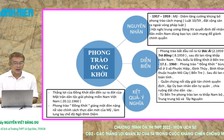 Ôn thi THPT môn sử: Cách học rồi không thể quên