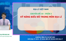 Ôn thi tốt nghiệp THPT môn địa: Kỹ năng vẽ biểu đồ và đọc atlat